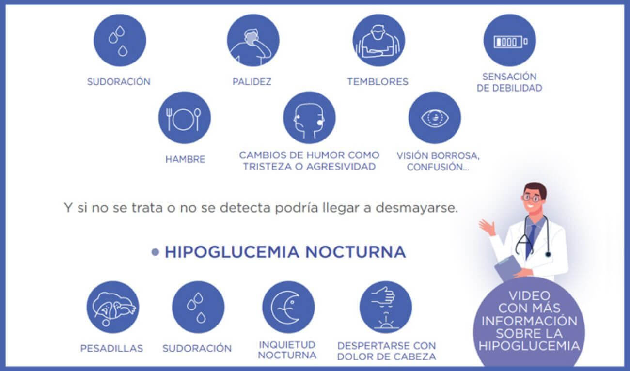 HIPOglucemia: cómo reconocerla y manejarla