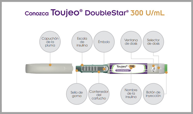 Guía rápida de uso de Toujeo® DoubleStar®
